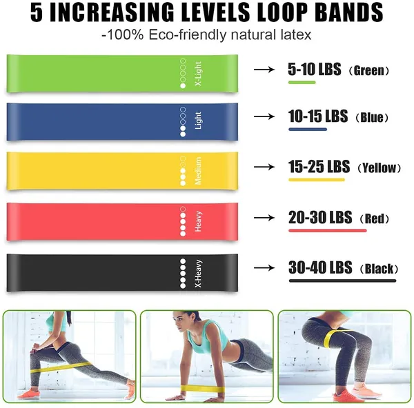 Resistance_Bands_Mini_Loop_Hip_Band_Latex_Band_Thera_Band_For_Squats_Hips_Legs_Butt_Glutes_And_Heavy_Workouts_Physical_Therapy_Rehab_Stretching_Home_Fitness_Set_Of_5