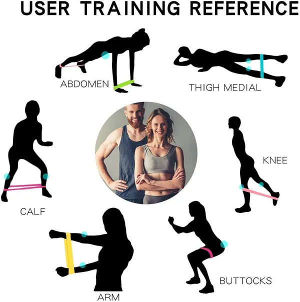 Resistance_Bands_Mini_Loop_Hip_Band_Latex_Band_Thera_Band_For_Squats_Hips_Legs_Butt_Glutes_And_Heavy_Workouts_Physical_Therapy_Rehab_Stretching_Home_Fitness_Set_Of_5