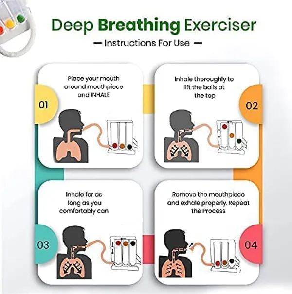 Spirometer_3_Ball_Lung_Exerciser_Respiratory_Exerciser_Breathing_Exercise_Respirometer_Breath_Measurement_System_Washable_Hygienic_Detachable_Pack_Of_1_White