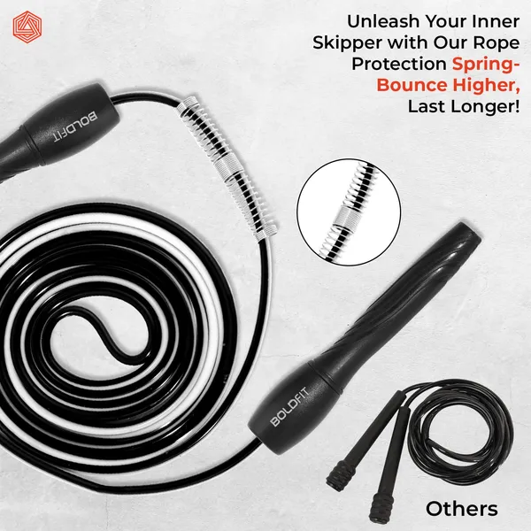 Skipping_Rope_For_Men_And_Women_Jumping_Rope_With_Adjustable_Height_Speed_Skipping_Rope_For_Exercise_Gym_Sports_Fitness_Adjustable_Jump_Rope_Black_Pack_Of_2