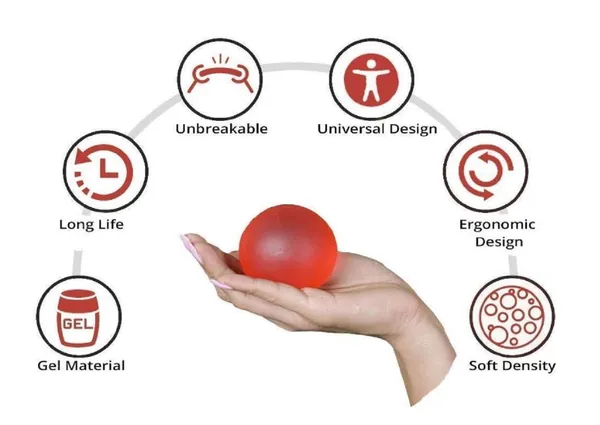 Gel_Exercise_Ball_Finger_Exercise_Equipment_Finger_Exerciser_Hand_Therapy_Physio_Gel_Ball_Finger_Exerciser_Physiotherapy_Stress_Relief_Ball