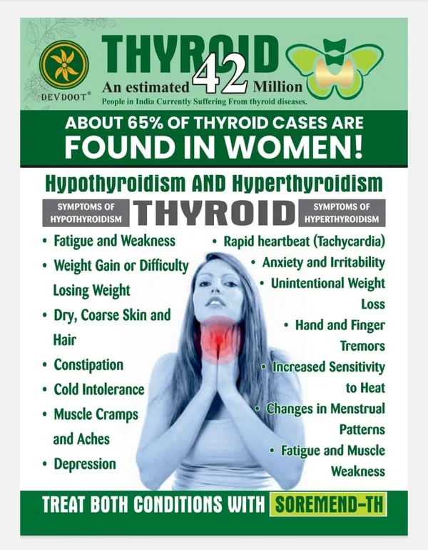 Soremend_Th_Support_Thyroid_Function_Healthy_Immune_System_30_Tablets_Pack_Of_2