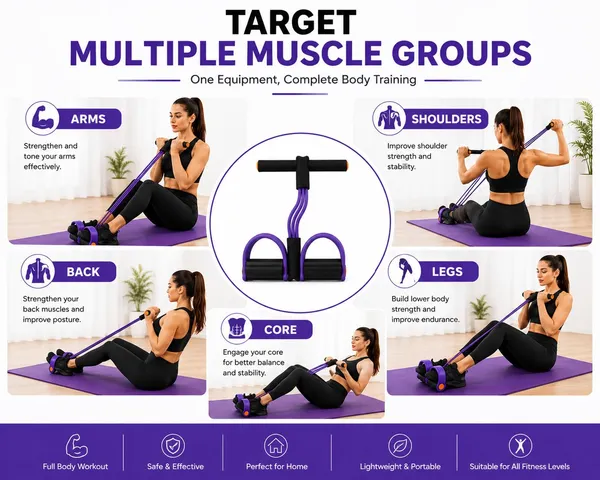 Pedal_Puller_Resistance_Band_4_Tube_Natural_Rubber_Pedal_Exerciser_For_Home_Workout_Full_Body_Exercise_Equipment_For_Abs_Arms_Legs_Stretching_And_Strength_Training_For_Men_Women_Multicolor