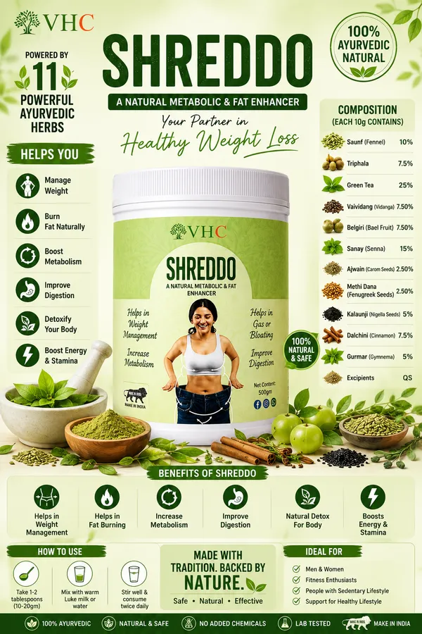 Shreddo_Ayurvedic_Fat_Loss_Powder
