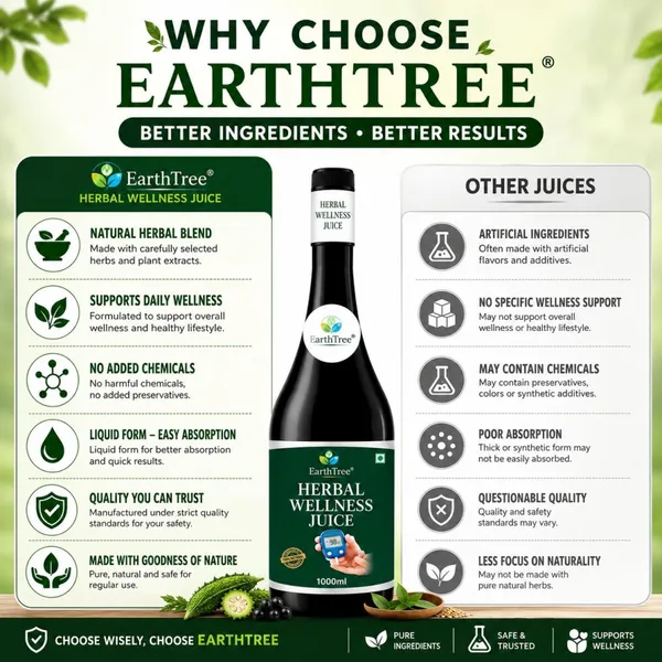 Diabetic_Care_Juice_1000_Ml