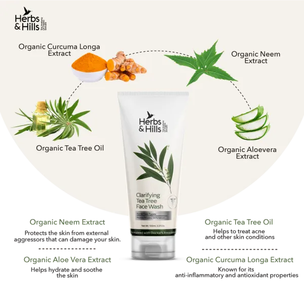 Pack_of_2_Clarifying_Tea_Tree_Face_Wash_100_Ml