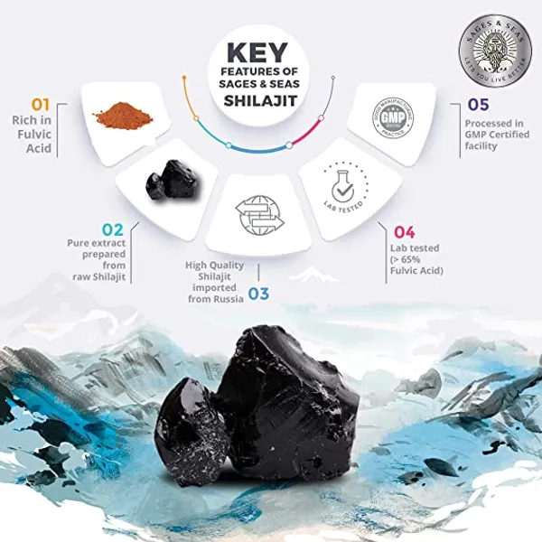 Sages_And_Seas_Shilajeet_Capsule