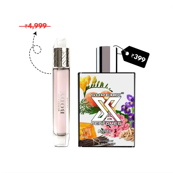 Bodies_Inspired_By_Burb_Rry_Body_Perfume