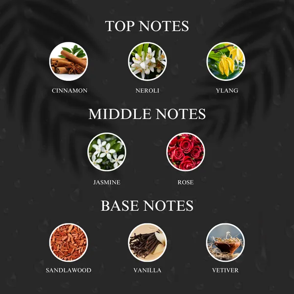 No_Five_Inspired_By_Cha_El_No5_Perfume