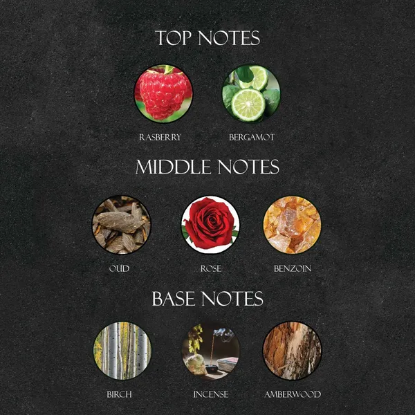 O_Nomade_Inspired_By_Lo_Is_Vui_Ton_Ombre_Nomade_Perfume