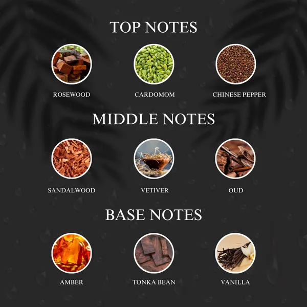 Wood_Oud_Inspired_By_T_M_F_Rd_Oud_Wood_Perfume
