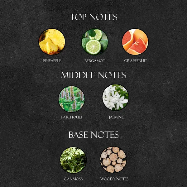 Fresh_Neesh_Inspired_By_Nish_Ne_Haciv_T_Perfume