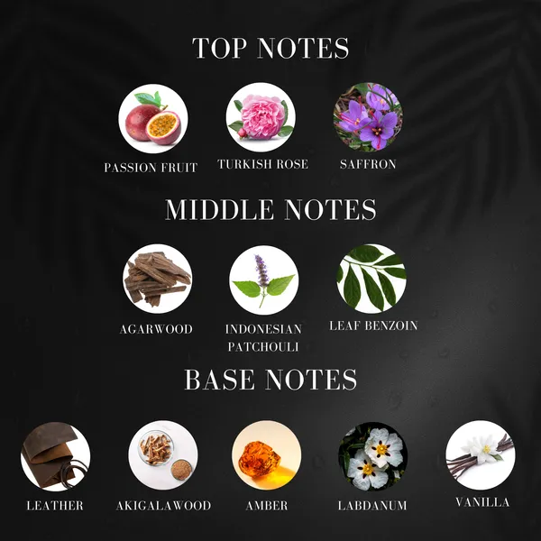 Fruity_Oud_Inspired_By_Mais_N_Crivelli_Oud_Maracuja_Perfume