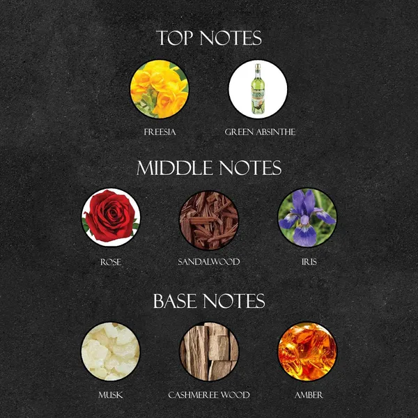 Bodies_Inspired_By_Burb_Rry_Body_Roll_On_Attar_With_100_Oil_Concentration_Non_Alcohol