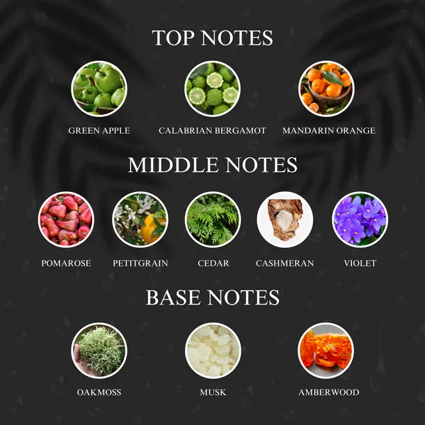 Green_Fresh_Inspired_By_Parf_Ms_De_M_Rly_Greenley_Roll_On_Attar_With_100_Oil_Concentration_Non_Alcohol