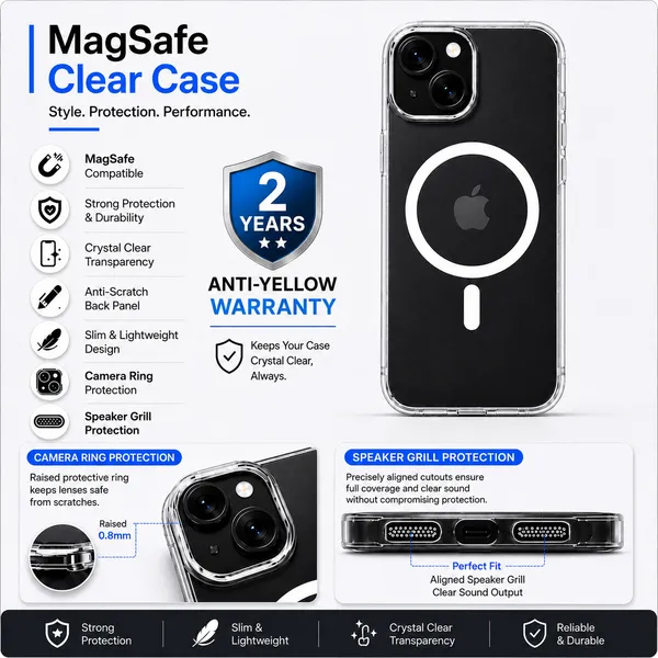 Anti-Yellow_Magsafe_Clear_Case_For_Iphone_14