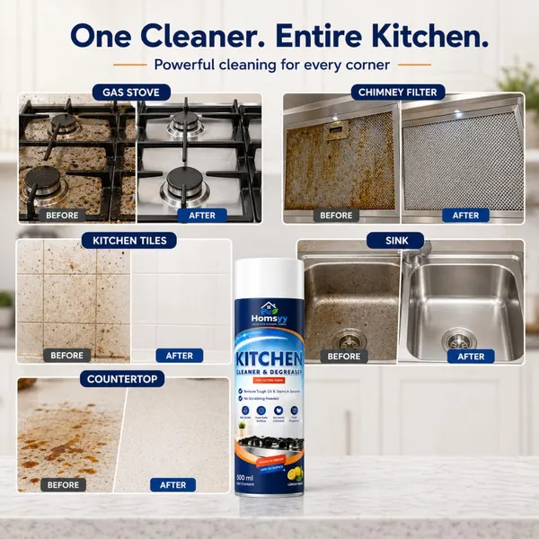 Kitchen_Degreaser_Foam_Spray_-_Pack_of_2