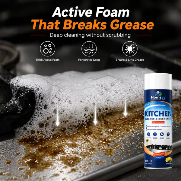 Kitchen_Degreaser_Foam_Spray_-_Pack_of_2