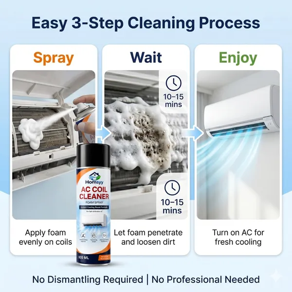 Ac_Coil_Cleaner_Foam