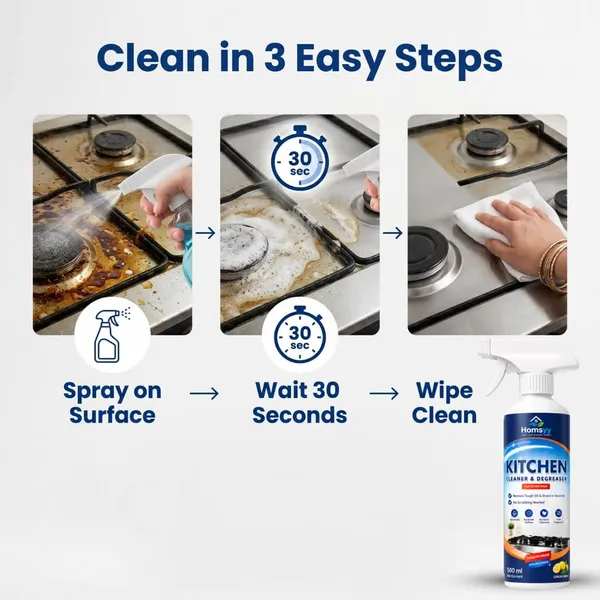 Kitchen_Cleaner_Spray_-_Pack_of_2