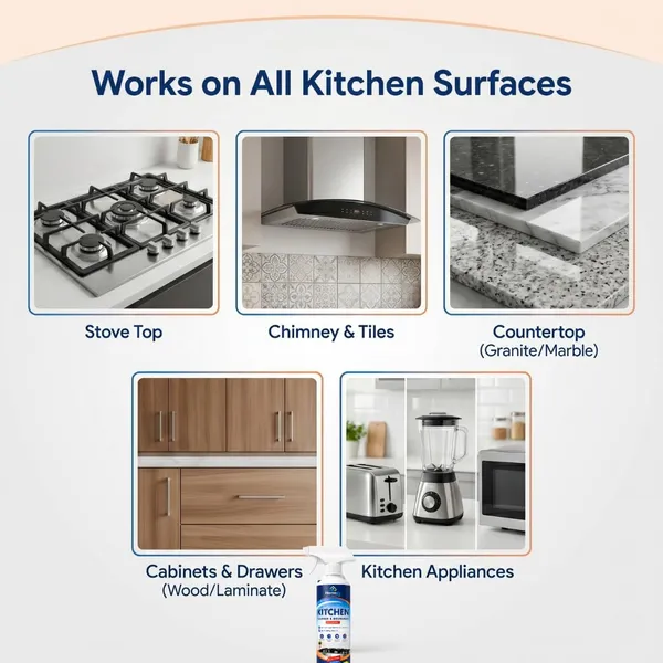 Kitchen_Cleaner_Spray_-_Pack_of_2