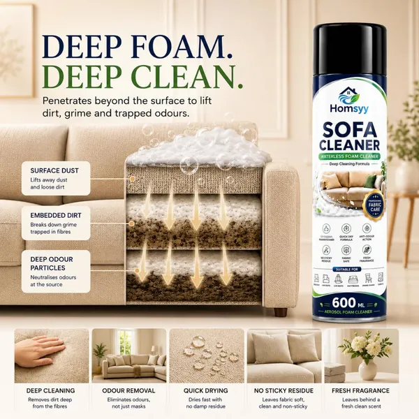Upholstery_Cleaner_Foam