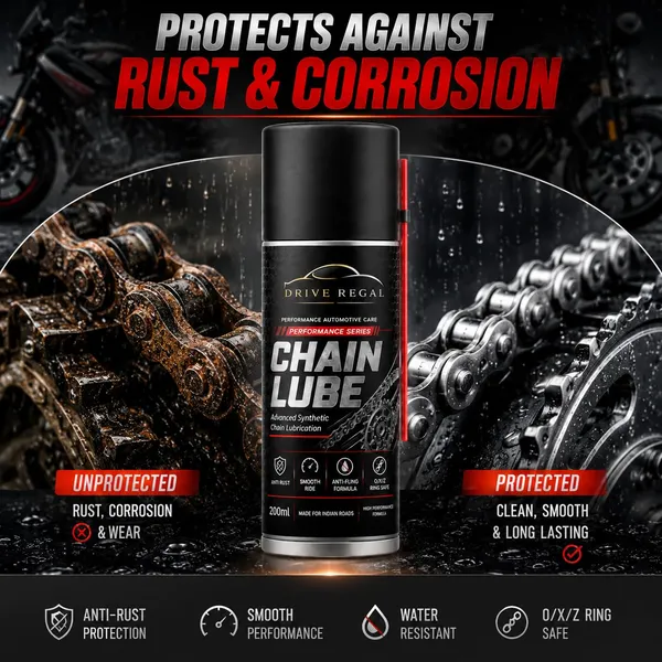 Bike_Chain_Lube_Spray_-_Pack_of_2