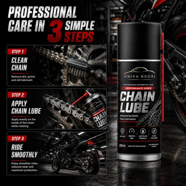 Bike_Chain_Lube_Spray_-_Pack_of_2