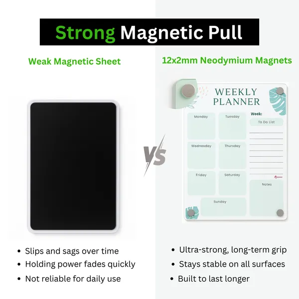 Magnetic_Weekly_Planner_To_Do_Board_For_Fridge_A4_21_30_Cm_Acrylic_Dry_Erase_Chart_For_Kids_Adults_Strong_Magnets_2_Markers_Eraser_Cloth_Meal_Plan_Chores_Notes_Green