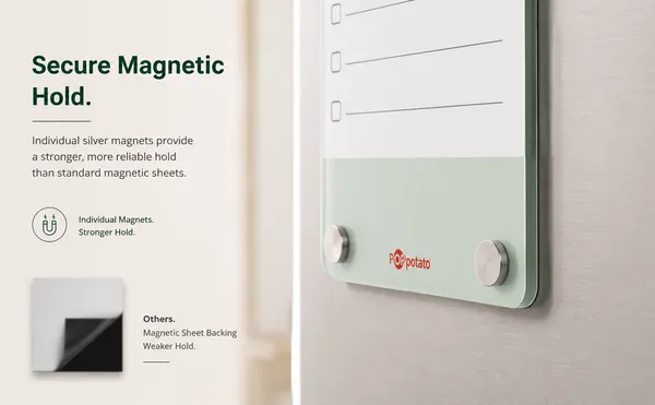 Magnetic_Acrylic_Fridge_Writing_Board_Weekly_Meal_Planner_Habit_Tracker_Reusable_Fridge_Magnet_Board_For_Kitchen_24X10_Cm_Green