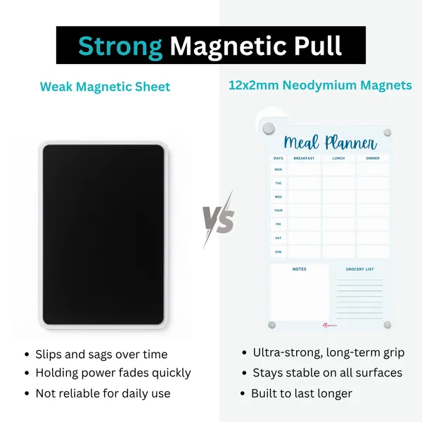 Acrylic_Weekly_Meal_Planner_Magnetic_Fridge_And_Todo_Board_With_2_Marker_A4_Size_Premium_And_Durable_Perfect_For_Meal_Planning_Shopping_Lists_Notes_Home_And_Office_Use_Blue