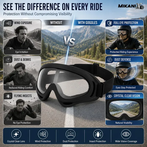 Unisex_Motorcycle_Riding_Goggles_with_UV_Protection,_Lightweight_Bike_Glasses_with_Comfortable_Padding_for_Long_Distance_Ridin