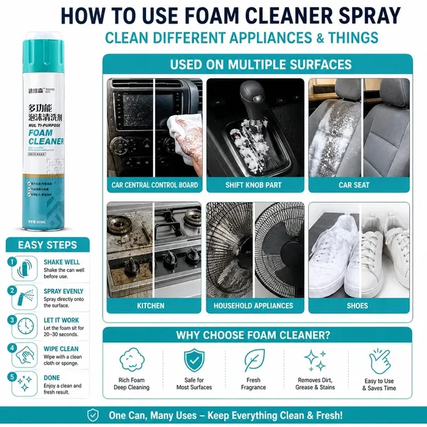 Multipurpose_Foam_Cleaner_Spray,_Car_Seat/Exterior_&_Interior,_Shoes,_Sofa_Cleaning_Spray_(650ml)_-_Pack_of_1