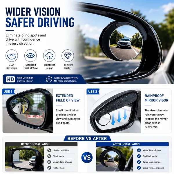 Black_Car_Side_Mirror_Blind_Spot_Rain_Visor
