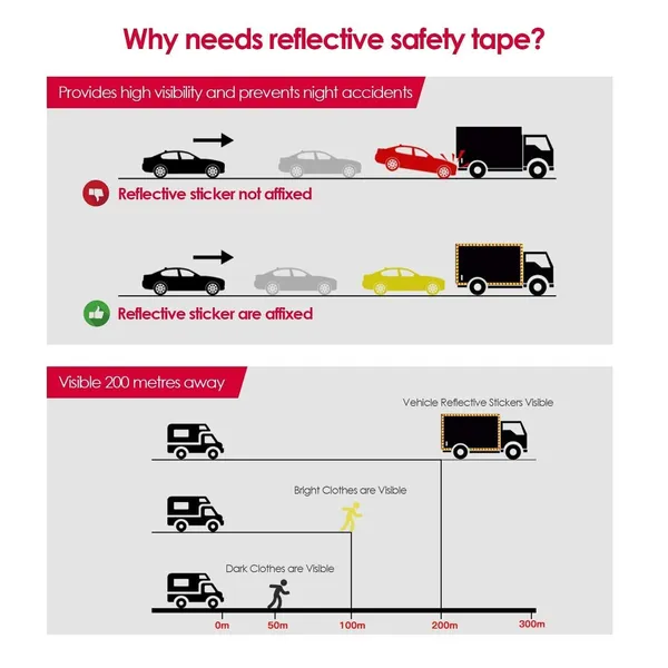Arrow_Reflective_Caution_Tape_Waterproof_High_Visibility_Red_and_Yellow_5CM*10M_Arrow_Reflective_Safety_Tape_Reflector_Tape_Adhesive_for_Outdoor_Vehicles_Trailers_Boats