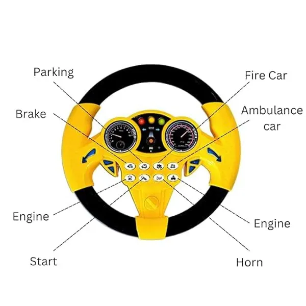 Kids_Steering_Wheel_Toy_with_Dashboard_Design,_Rotating_Steering_Wheel_with_Light_Indicators_and_Sound_Buttons,_Plastic_Driving_Simulation_Toy_for_Car_Seat_and_Indoor_Play