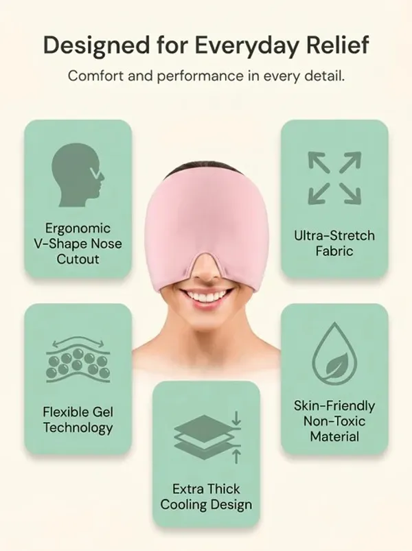 Migraine_Relief_Cap_for_Headache_&_Migraine_Pain_|_Hot_&_Cold_Therapy_Cooling_Gel_Mask_|_Sinus,_Stress,_Tension_Relief_Head_Wrap_|_Reusable_Ice_Pack_Cap_for_Men_&_Women_(Black)