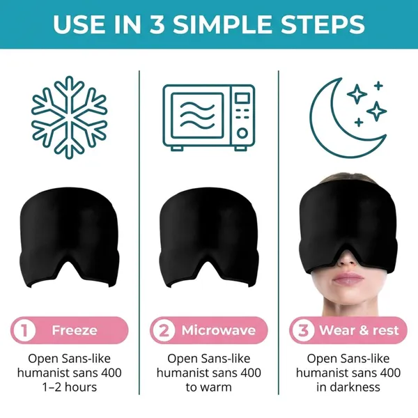 Migraine_Relief_Cap_for_Headache_&_Migraine_Pain_|_Hot_&_Cold_Therapy_Cooling_Gel_Mask_|_Sinus,_Stress,_Tension_Relief_Head_Wrap_|_Reusable_Ice_Pack_Cap_for_Men_&_Women_(Black)