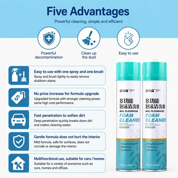 Multipurpose_Foam_Cleaner_Spray,_Car_Seat/Exterior_&_Interior,_Shoes,_Sofa_Cleaning_Spray_(650ml)_-_Pack_of_1