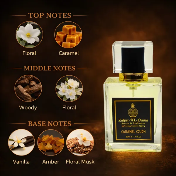 Caramel_Oudh_Unisex_Perfume