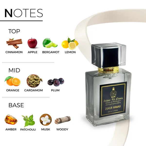 Zuhur_Hawas_Unisex_Perfume