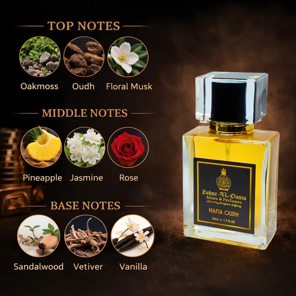 Mafia_Oudh_Perfume_For_Men