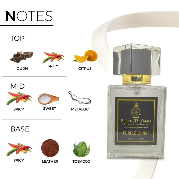 Purple_Oudh_Unisex_Perfume