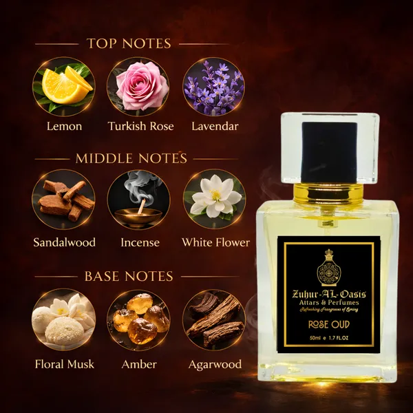 Rose_Oudh_Unisex_Perfume