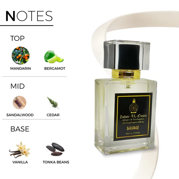 Savage_Unisex_Perfume