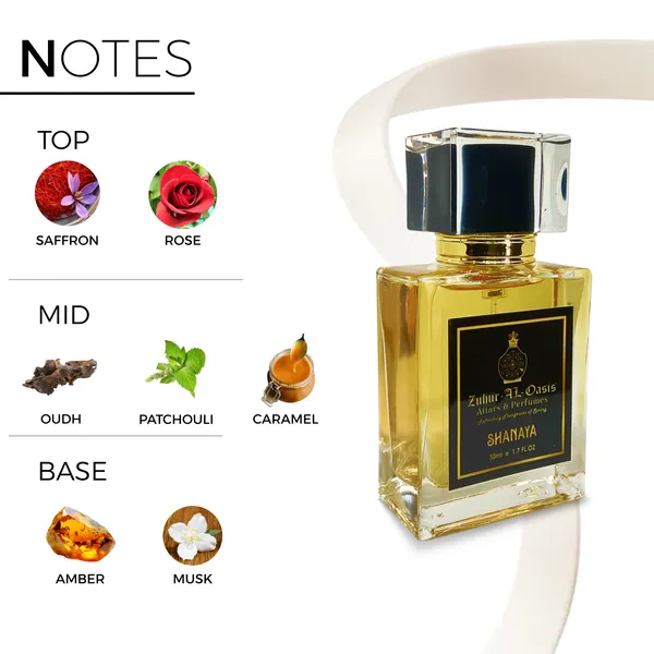 Shanaya_Unisex_Perfume