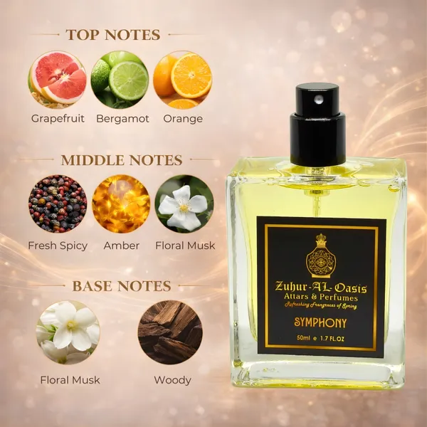 Symphony_Unisex_Perfume