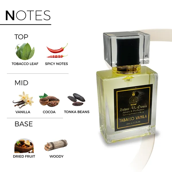 Tobacco_Vanilla_Unisex_Perfume