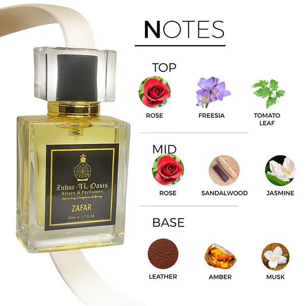 Zafar_Perfume_For_Men
