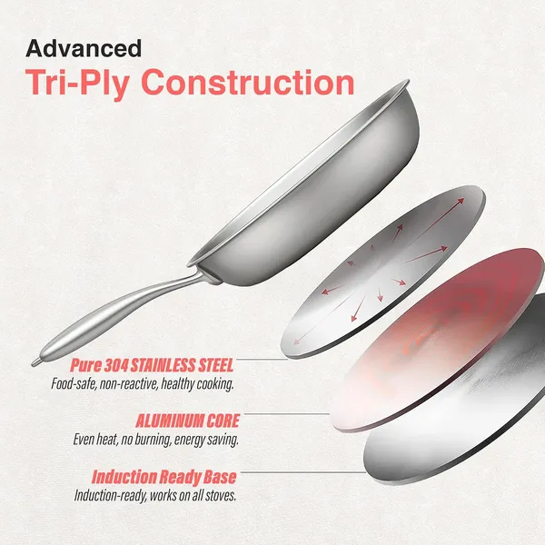 Professional_Empire_Tri_Ply_Stainless_Steel_Frying_Pan_Non_Stick_Non_Toxic_Heat_Resistant_Handle_Induction_Gas_Stove_Compatible_Heavy_Duty_304_Stainless_Steel_24_Cm
